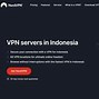 Ip Address Bahasa Indonesia